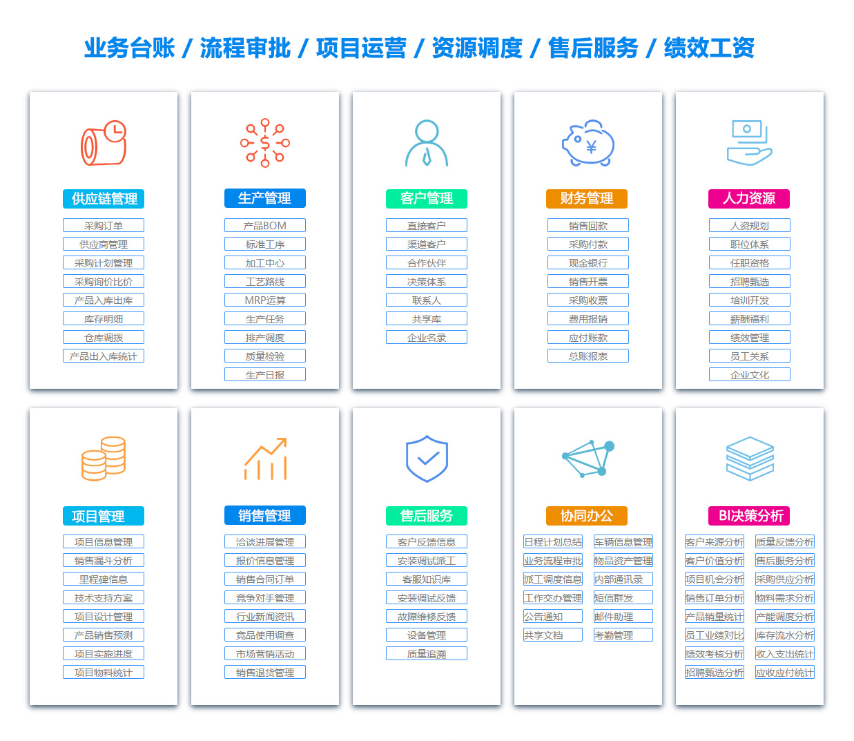 长沙物料管理系统